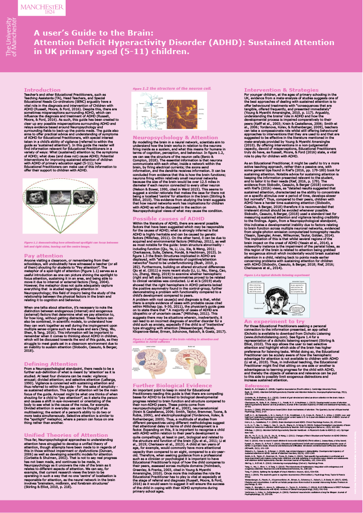 ADHD and sustained attention guide
